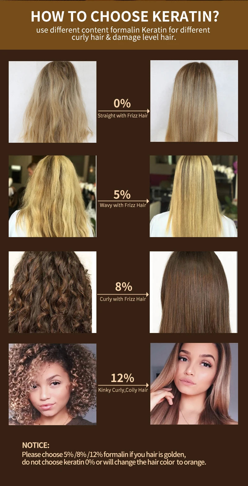 PURC 300ml Keratin Hair Straightening Cream Smoothing Softens Repairs Damaged Dryness Nutritious Hair Care Products