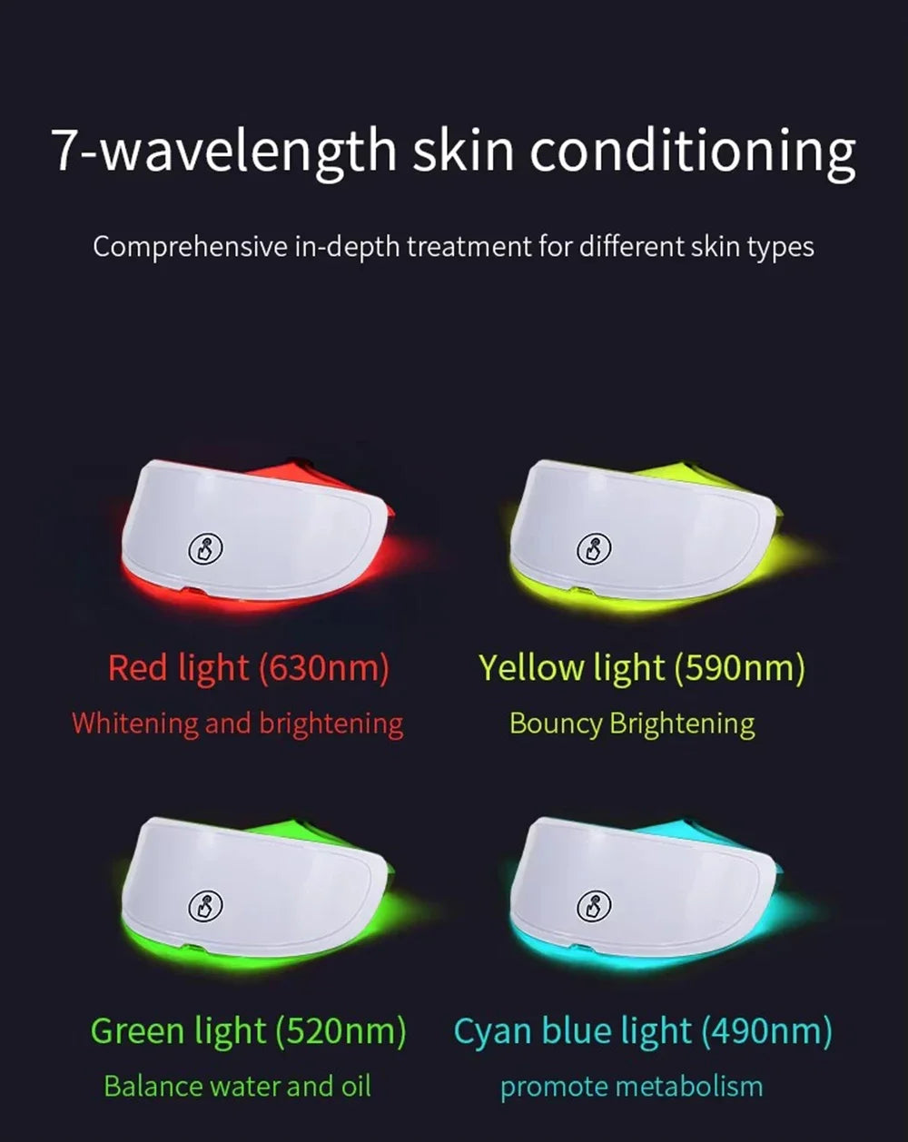 2025 Neck LED Mask 7 Colors Photon Anti-Wrinkle Skin Brightening Neck Beauty Mask Skin Tightening Neck Wrinkle Remover Skin Care