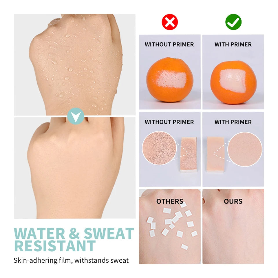 Pore No More Primer Base Makeup Matte Finish Primer Water & Sweat Resistant Long Lasting Oil Control won't cause acne Cosmetics