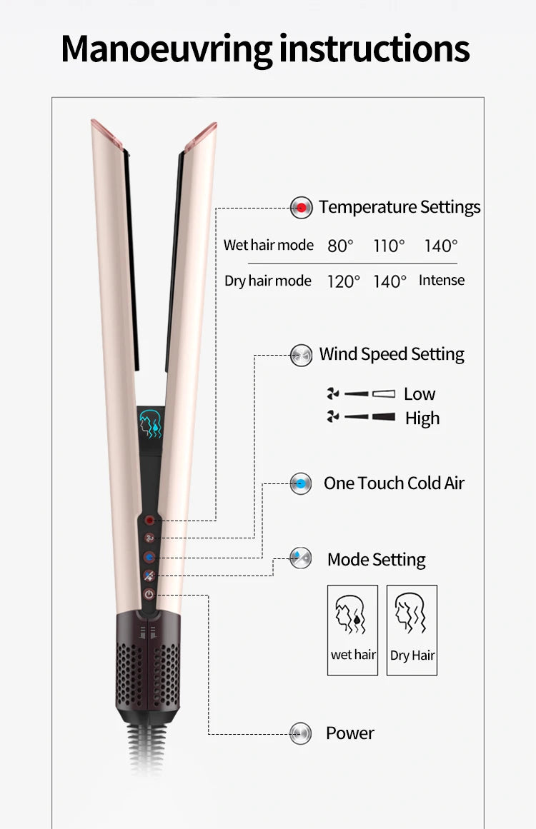 1-2pcs-2027 New 2 in 1 Professional Hair Straightener and Hair Dryer Heated Hair Straightener Negative Ion Iron Styling Tool