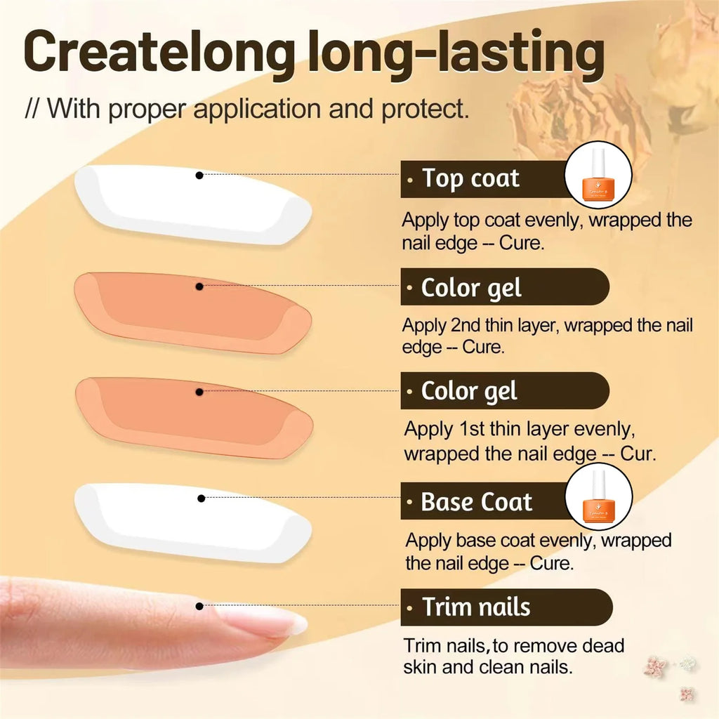 6 Colors Black Red Green Purple Blue Gel Nail Polish Set Jelly Gel Polish Kit Uv/led Nail Art DIY for Home Salon Nail Art Design