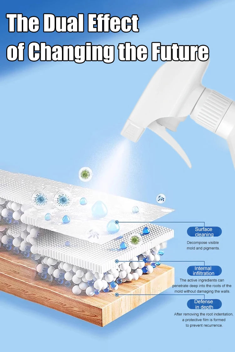 Household Mildew Removal Spray Cleaning Bathroom Wall Renovation Mold & Stain Removal For Bathroom, Office