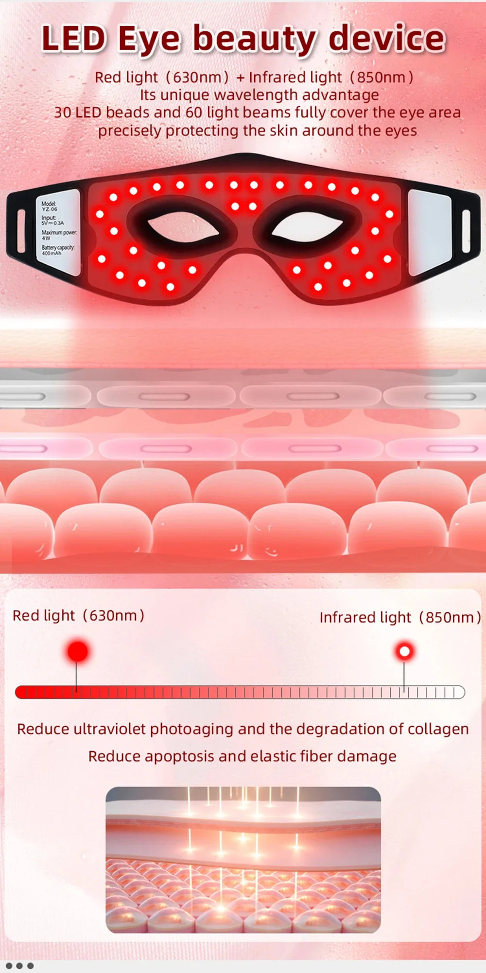LED Eye Mask Eye Massager Beauty Care Device Eye Bags Remover Device 630NM 850NM Near Infrared Red Light Therapy Eye Mask Device