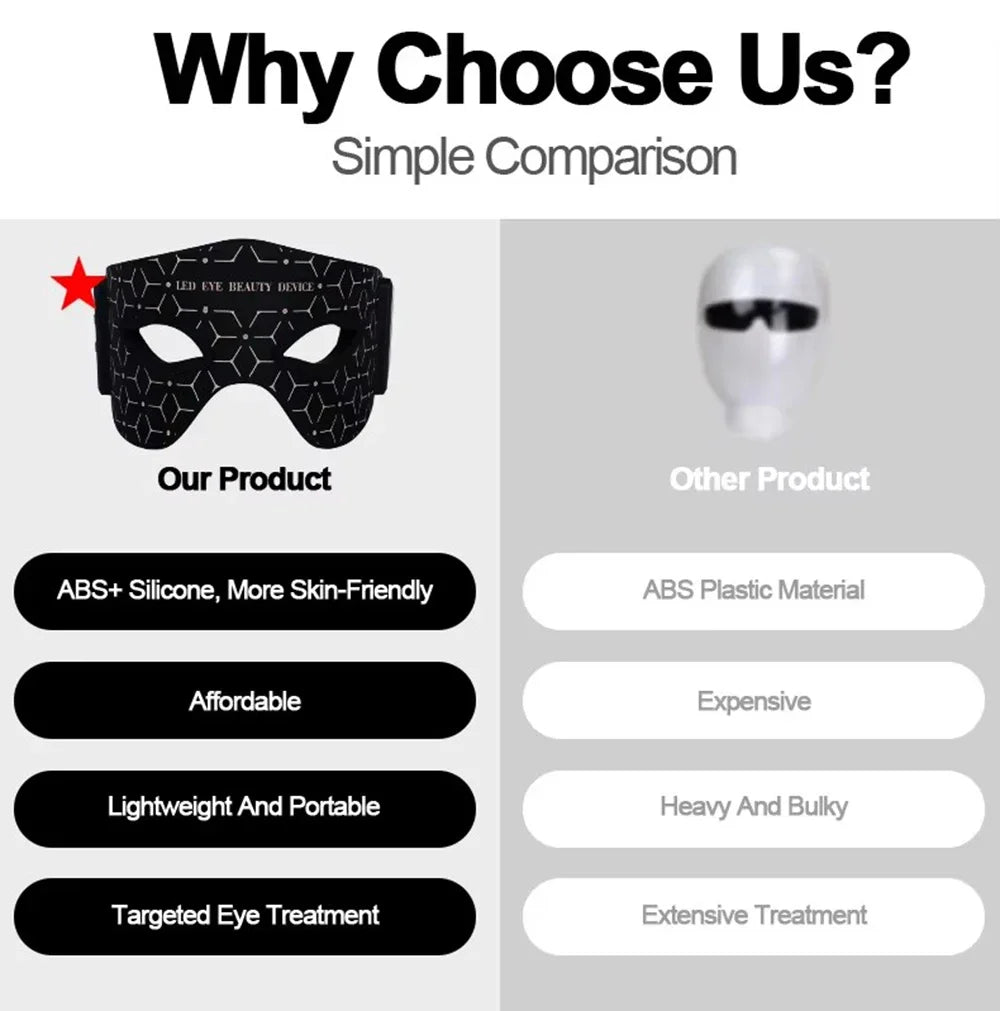LED Eye Mask Eye Massager Beauty Care Device Eye Bags Remover Device 630NM 850NM Near Infrared Red Light Therapy Eye Mask Device