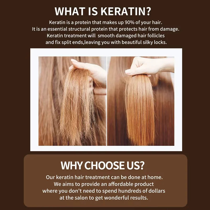 PURC 300ml Keratin Hair Straightening Cream Smoothing Softens Repairs Damaged Dryness Nutritious Hair Care Products
