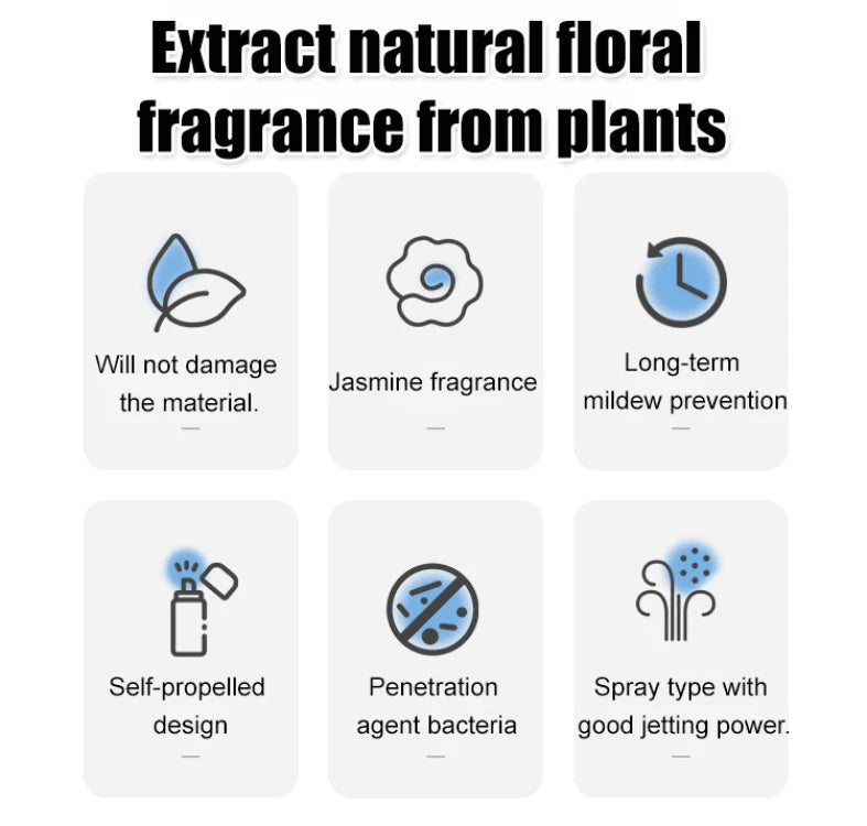 Household Mildew Removal Spray Cleaning Bathroom Wall Renovation Mold & Stain Removal For Bathroom, Office