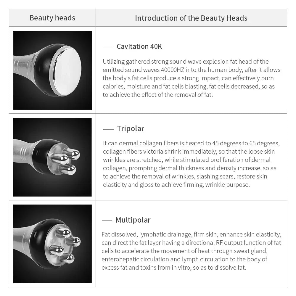 Nourishbel 3in1 Slimming Massage Cavitation Machine Multifunctional Equipment Facial Body Tightening Lifting Skincare Tool