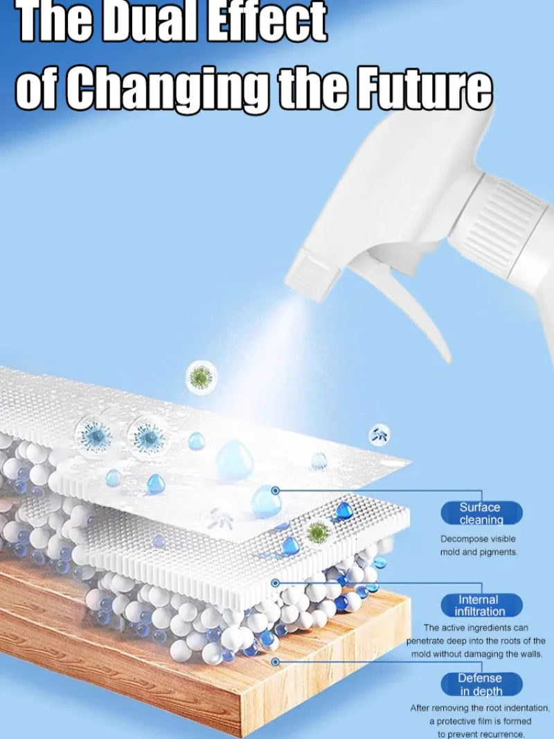 Household Mildew Removal Spray Cleaning Bathroom Wall Renovation Mold & Stain Removal For Bathroom, Office