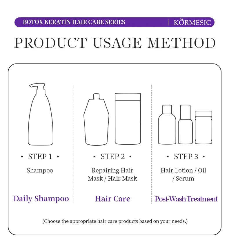 Magical Keratin Hair Mask For Maltreated Hair 5Seconds Repairing Damaged Frizzy Hairs Smoothing Nourish Straightening Hair Care