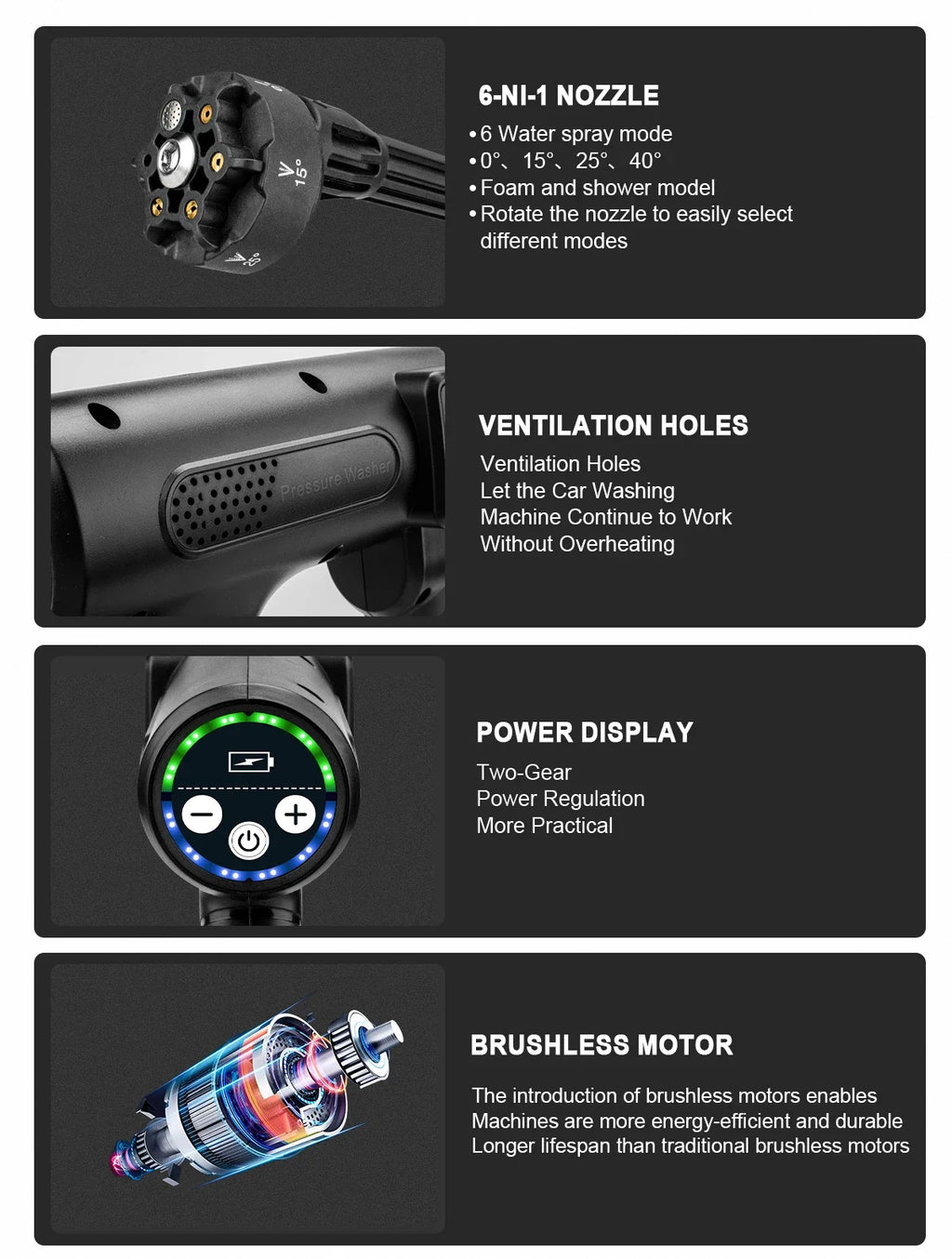 Gisam 200Bar Brushless Electric High Pressure Washer 6IN1 Car Wash Water Gun Garden Spray Gun Power Tool for Makita 18V Battery
