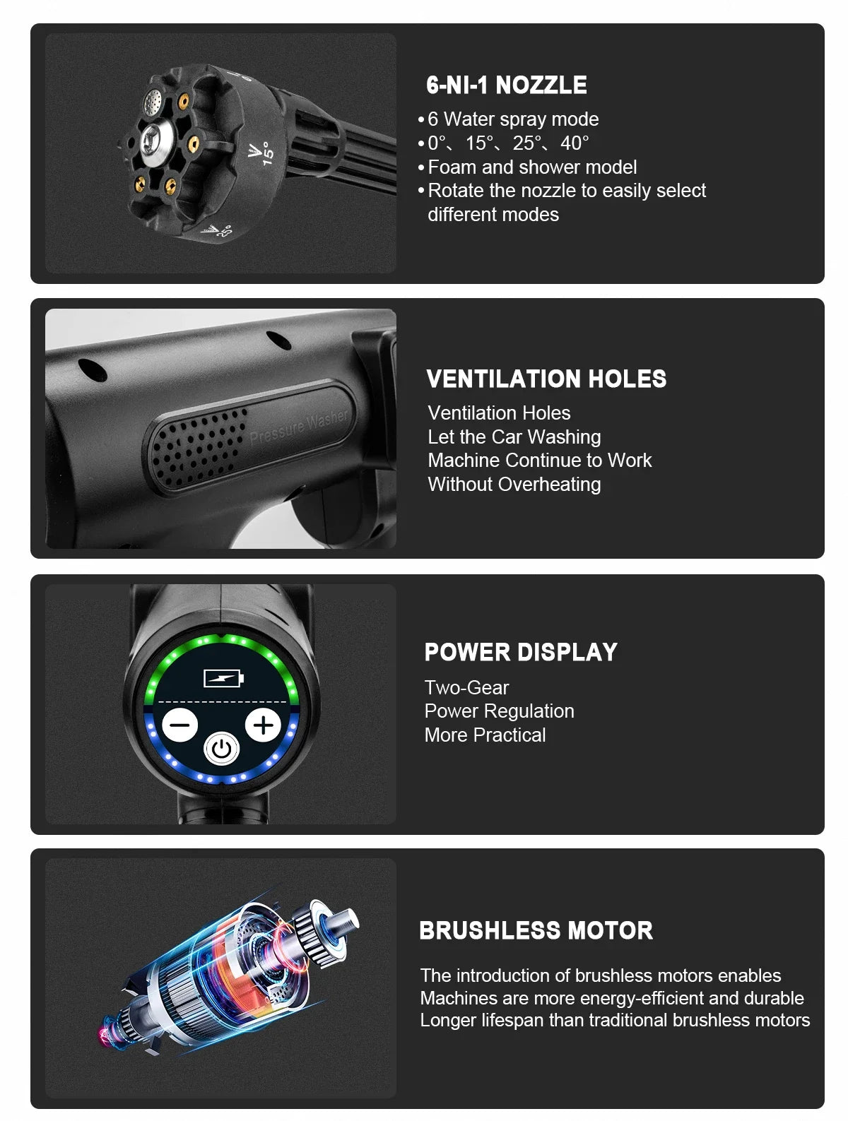 Gisam 200Bar Brushless Electric High Pressure Washer 6IN1 Car Wash Water Gun Garden Spray Gun Power Tool for Makita 18V Battery