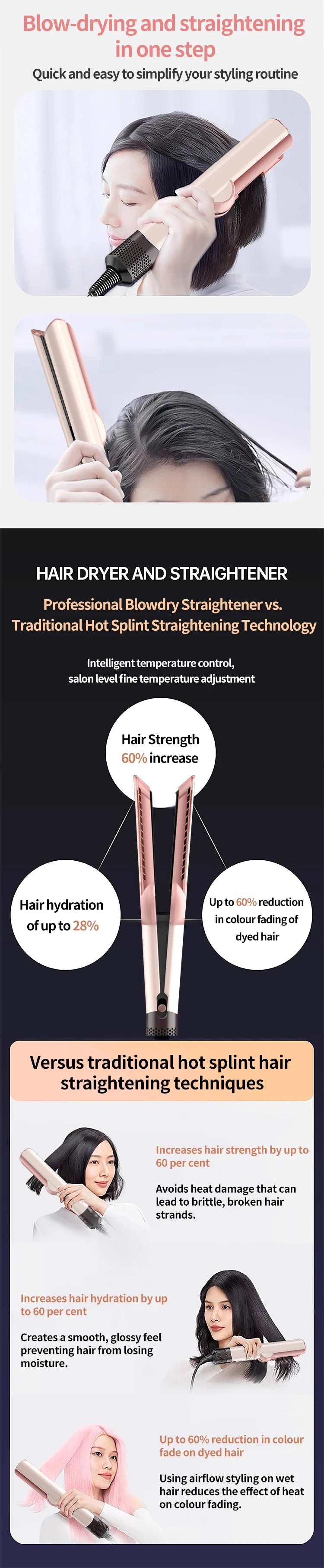 1-2pcs-2027 New 2 in 1 Professional Hair Straightener and Hair Dryer Heated Hair Straightener Negative Ion Iron Styling Tool
