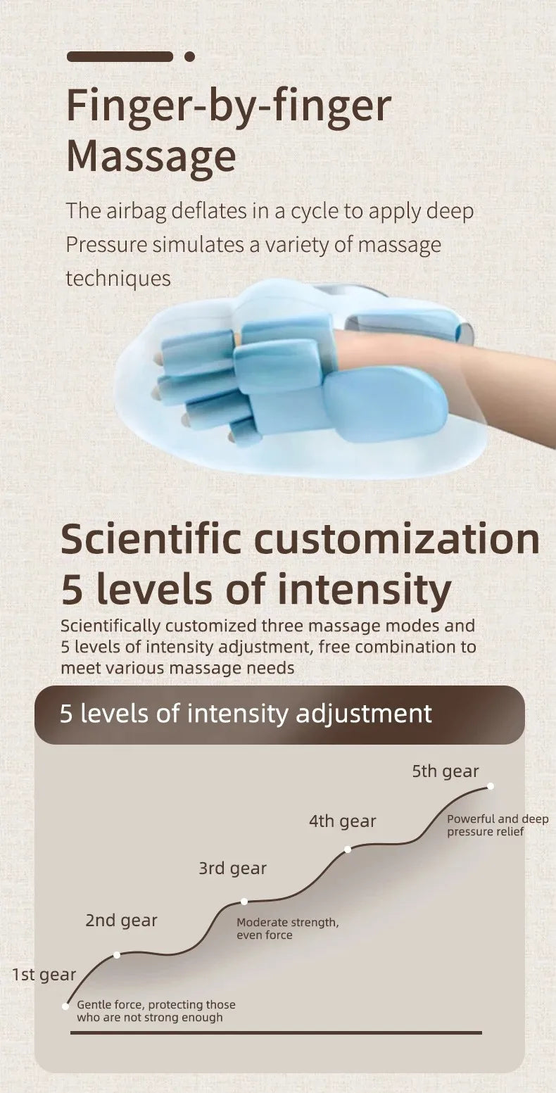 Hand Massager with Heat and Airbag Compression Carpal Tunnel Wrist Finger Kneading Massage Device Electric Vibration Gloves