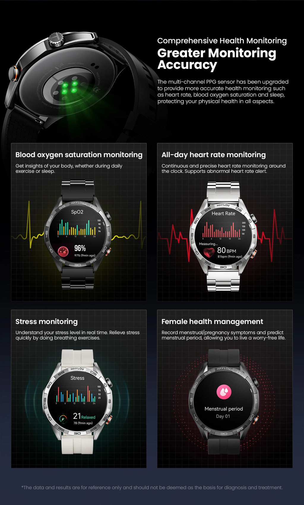 HAYLOU Solar 5 Voice Calling Smartwatch 1.58'' AMOLED Display 60Hz Smart Watch 24H Health Monitoring Sports Smartwatch for Men