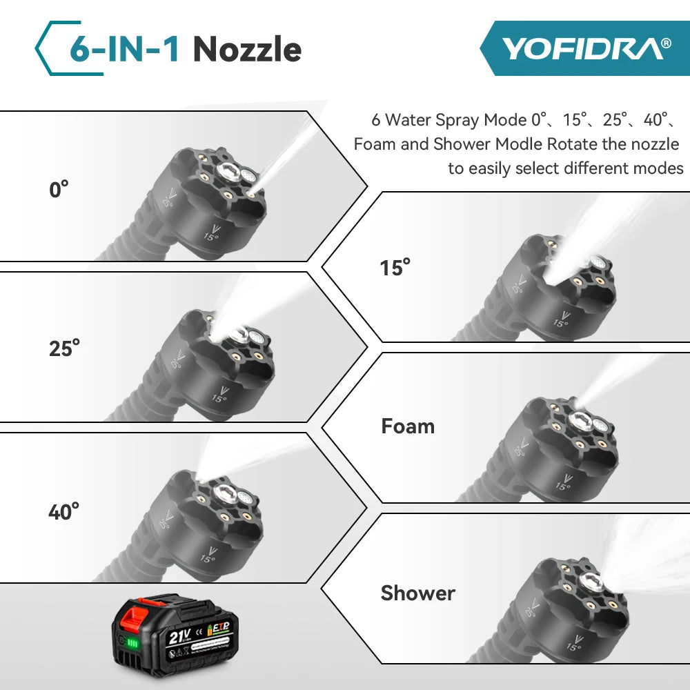 YOFIDRA 200Bar Brushless Electric High Pressure Washer Water Gun 6IN1 Cordless Car Washer Cleaning Garden For Makita Battery Pin