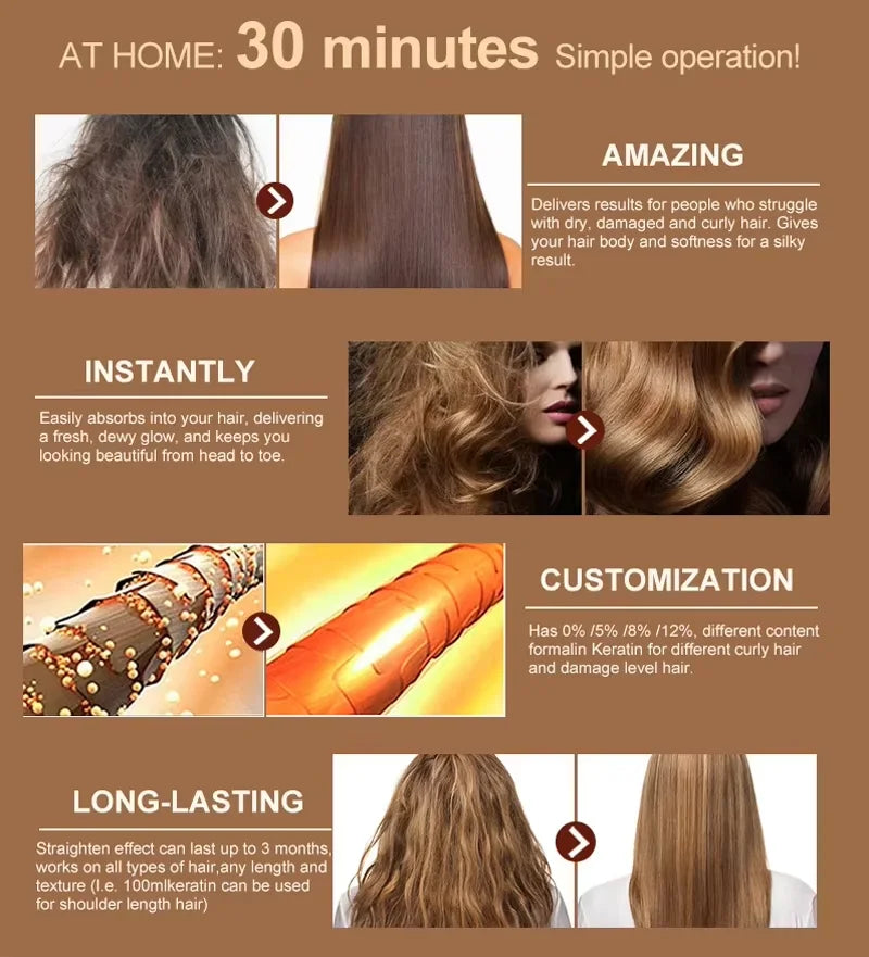 PURC 300ml Keratin Hair Straightening Cream Smoothing Softens Repairs Damaged Dryness Nutritious Hair Care Products