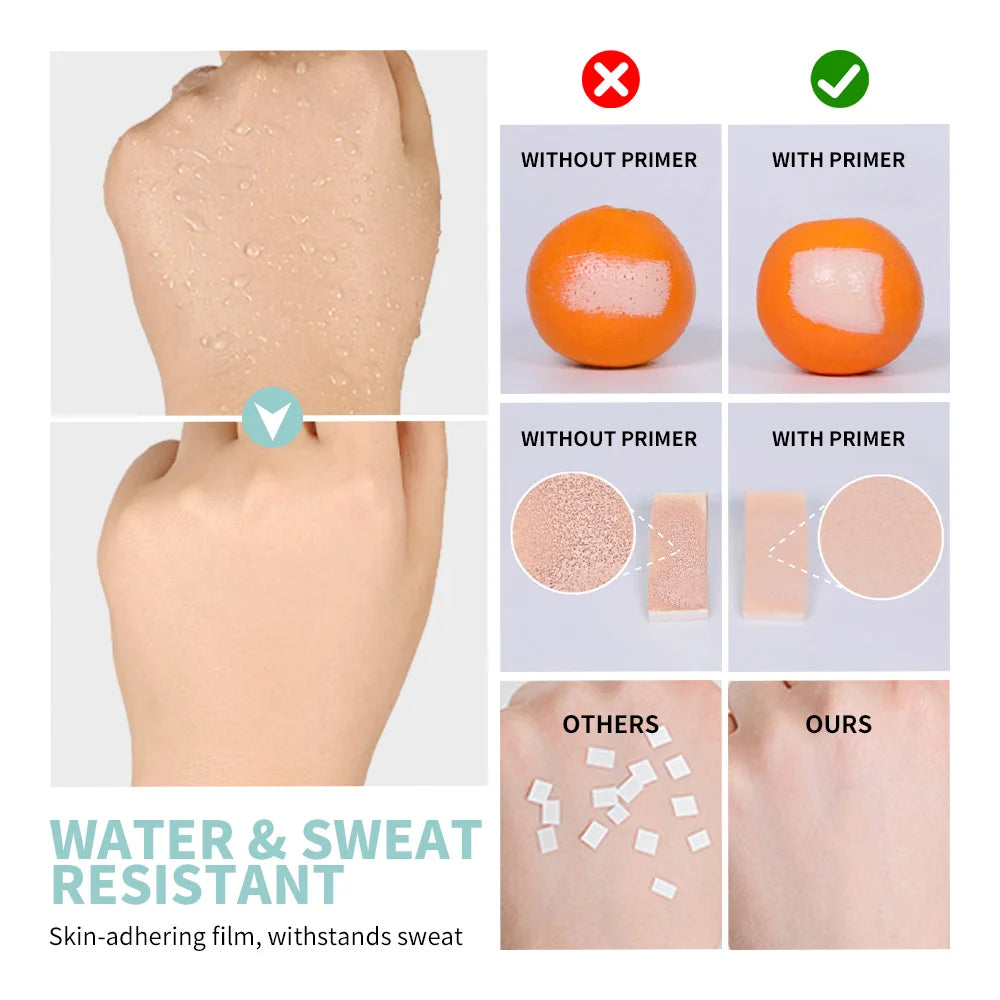 Pore No More Primer Base Makeup Matte Finish Primer Water & Sweat Resistant Long Lasting Oil Control won't cause acne Cosmetics